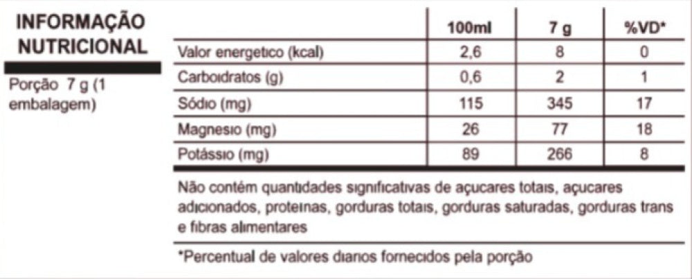 NaK+ FourLab tabela nutricional