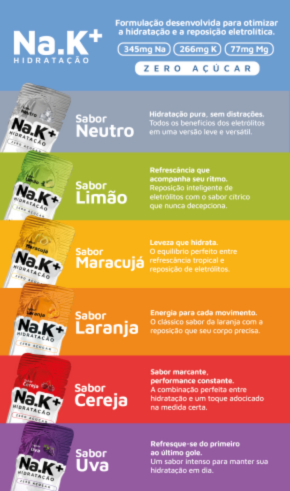 NaK+ FourLab sabores e composição 345mg sódio 266mg potássio 77mg magnésio